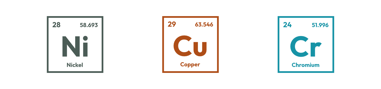 Ni, Cu, Cr