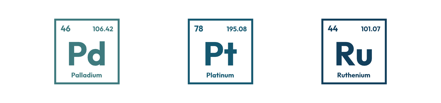 Pd, Pt, Ru