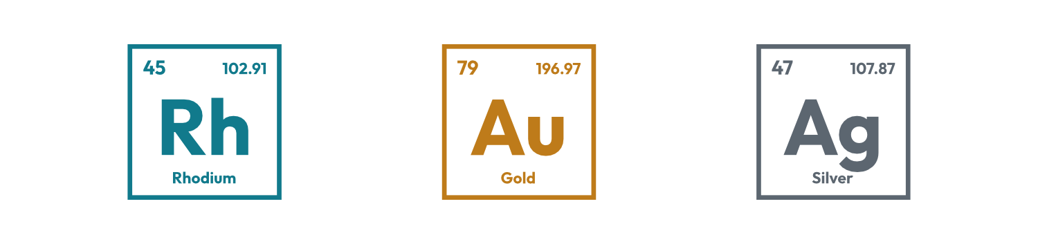 Rh, Au, Ag